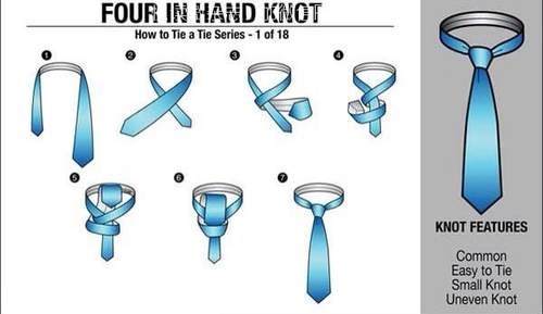 如何系领带？领带打法大全 (1)